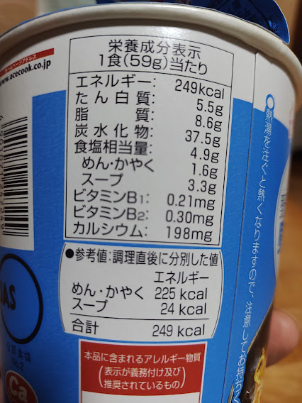 野原ひろし昼メシの流儀 クセになるもやしそば塩（エースコック）の栄養成分