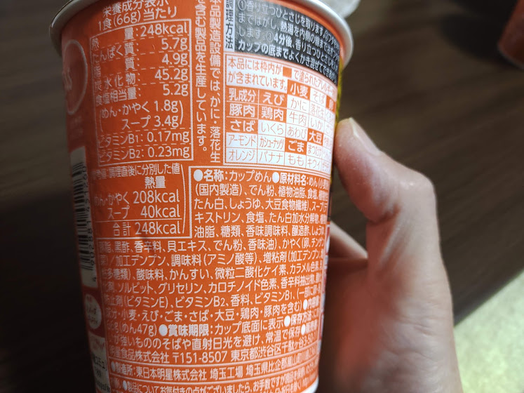 栄養成分と原材料